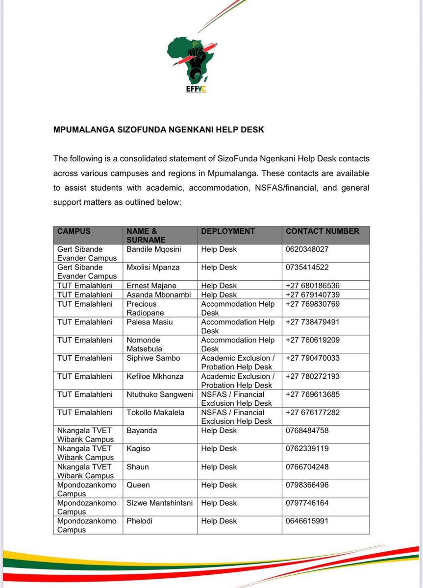 MpumalangaEff's tweet image. 📕EFF Youth Command Mpumalanga SizoFunda Ngenkani Campus Based Help Desks📕

07 January 2026 

#SizofundaNgenkani
#EFFYouthCommand