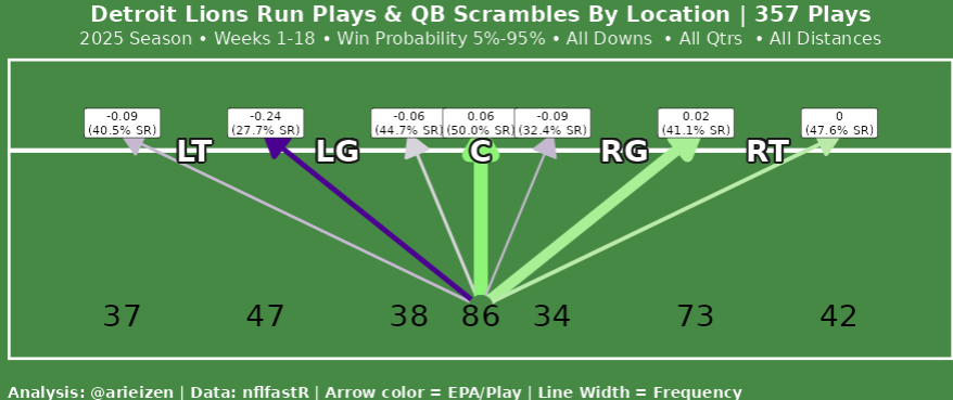 Ari Eizen tweet media