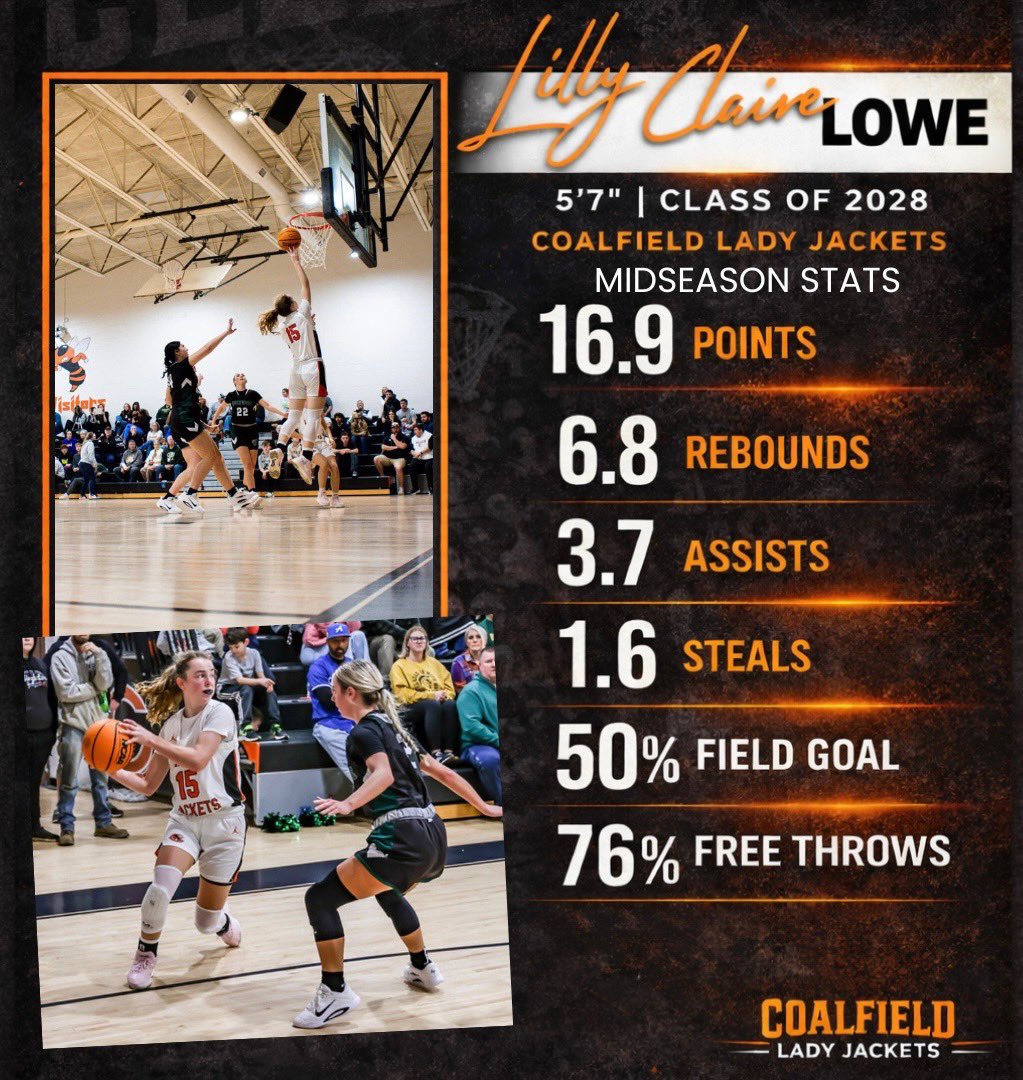 Lilly Claire Lowe tweet media