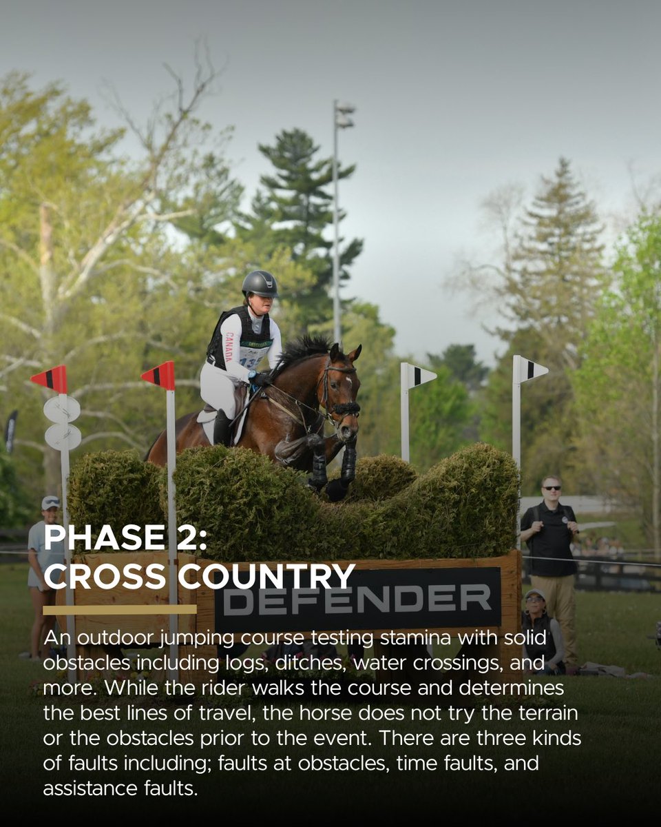 Defender Kentucky Three-Day Event tweet media