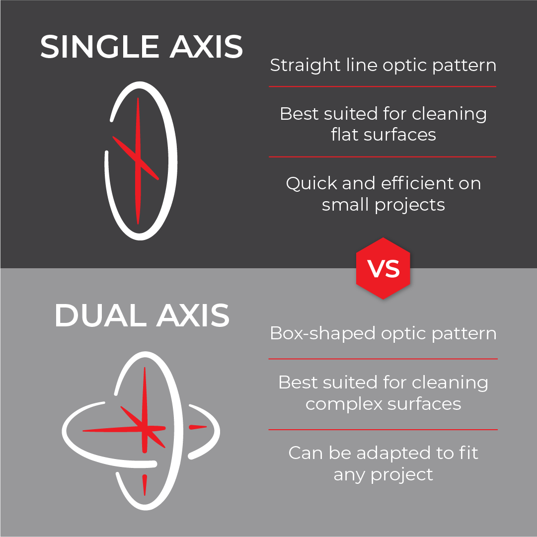 Laser Photonics tweet media