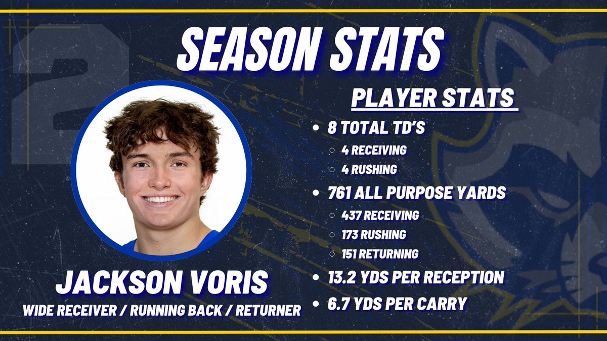 FRISCO HS FOOTBALL tweet media