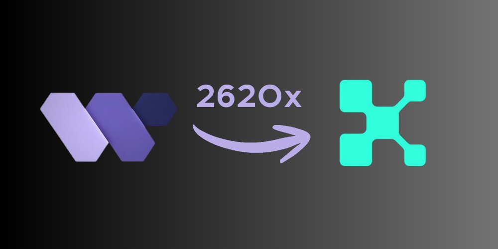 [Repurposed Content With Updated Values]

People love comparing projects after they’ve already pumped, but let’s flip it.

If $WOM (<a href="/womdotfun/">wom.fun</a>) is the $KAITO of Solana, the math gets interesting:

→ $KAITO: ~$548M FDV
→ $WOM: ~$209K MC / FDV

If $WOM ever reached $KAITO’s