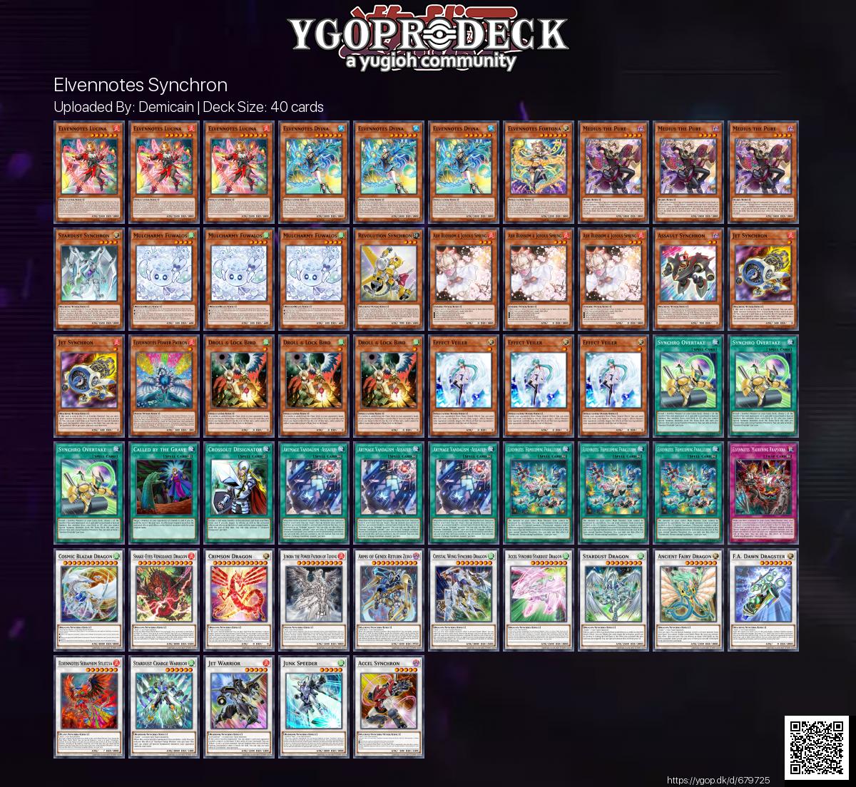 Yu-Gi-Oh! Deck of the Day - Elvennotes Synchron https://t.co/tYgBLcxzT2   102  0 #yugioh #yugiohtcg