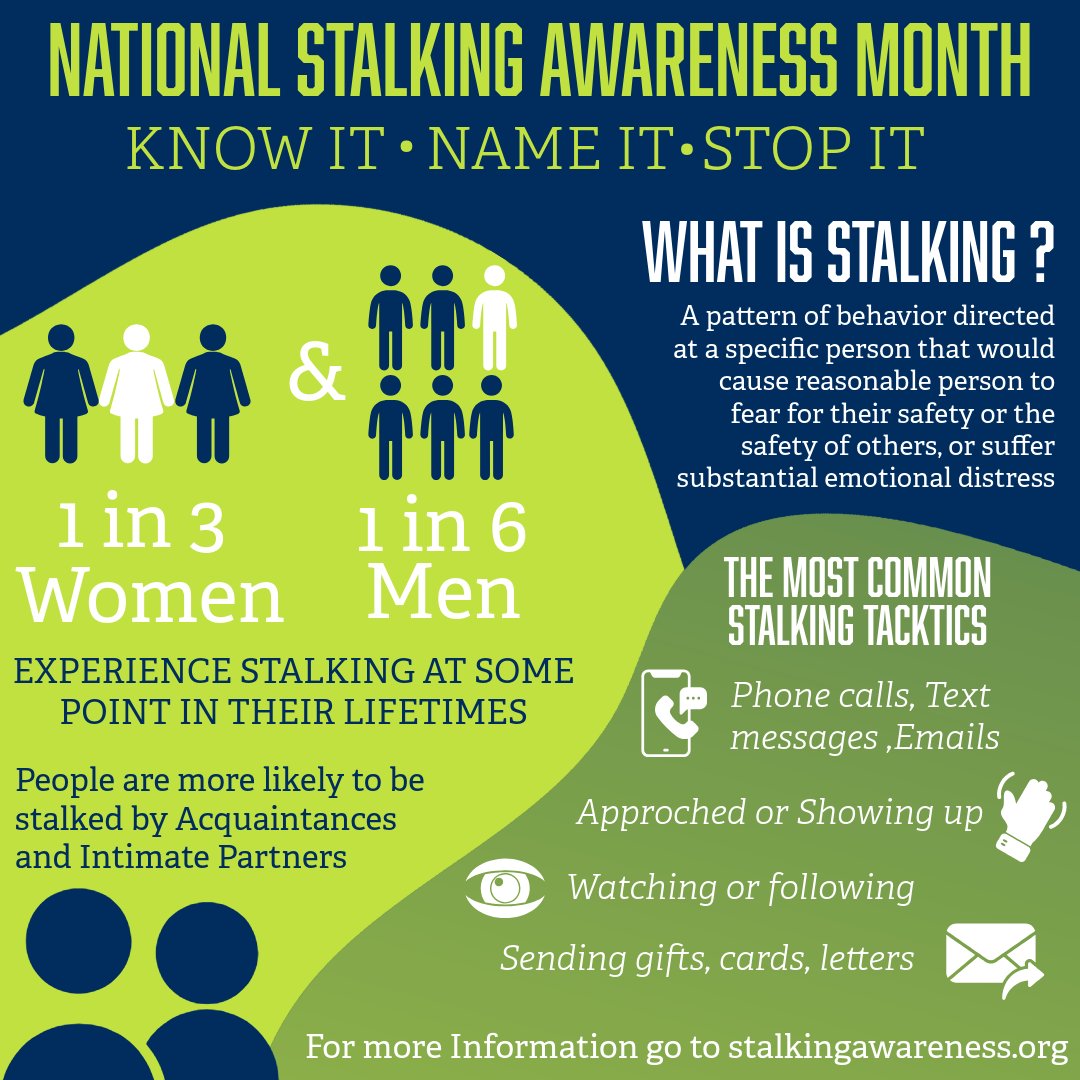 Be aware of stalking: know the facts

1 in 3 women and 1 in 6 men face stalking in their lifetime. Recognize the signs—calls, texts, or unwanted attention. Awareness saves lives. Let’s talk about it and break the silence. 💬

#StalkingAwareness #SafetyFirst #EndStalking