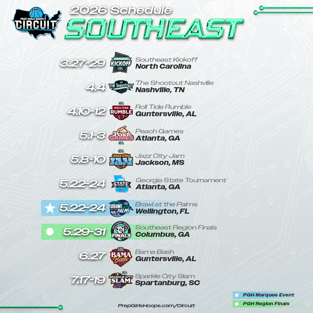 Prep Girls Hoops South Carolina tweet media