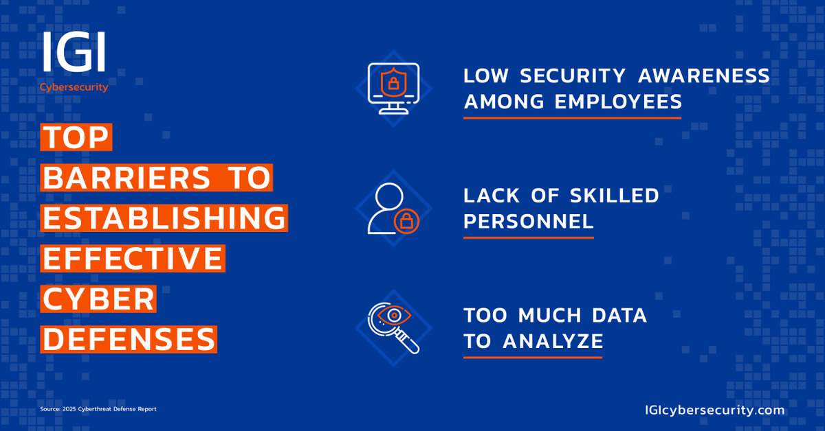 Even strong internal teams face challenges. Whether it’s capacity, clarity, or keeping pace with change, adding focused expertise can make a difference.

Our vCISO services support your team with strategy &amp; guidance tailored to your goals.

🔗 Learn more: hubs.ly/Q03YvgNN0