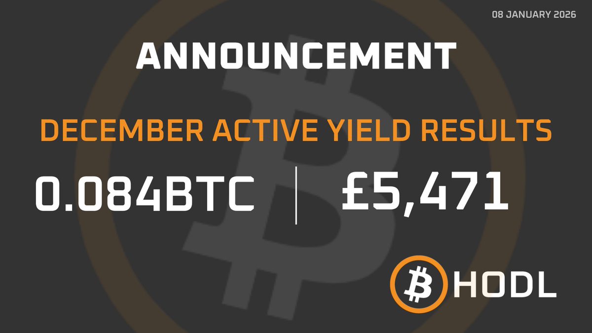 bitcoinhodlco's tweet image. ANNOUCEMENT 

B HODL earned additional BTC through its yield strategies in December

AQSE: $HODL | OTCQB: $BHODF | FRA: $F5S