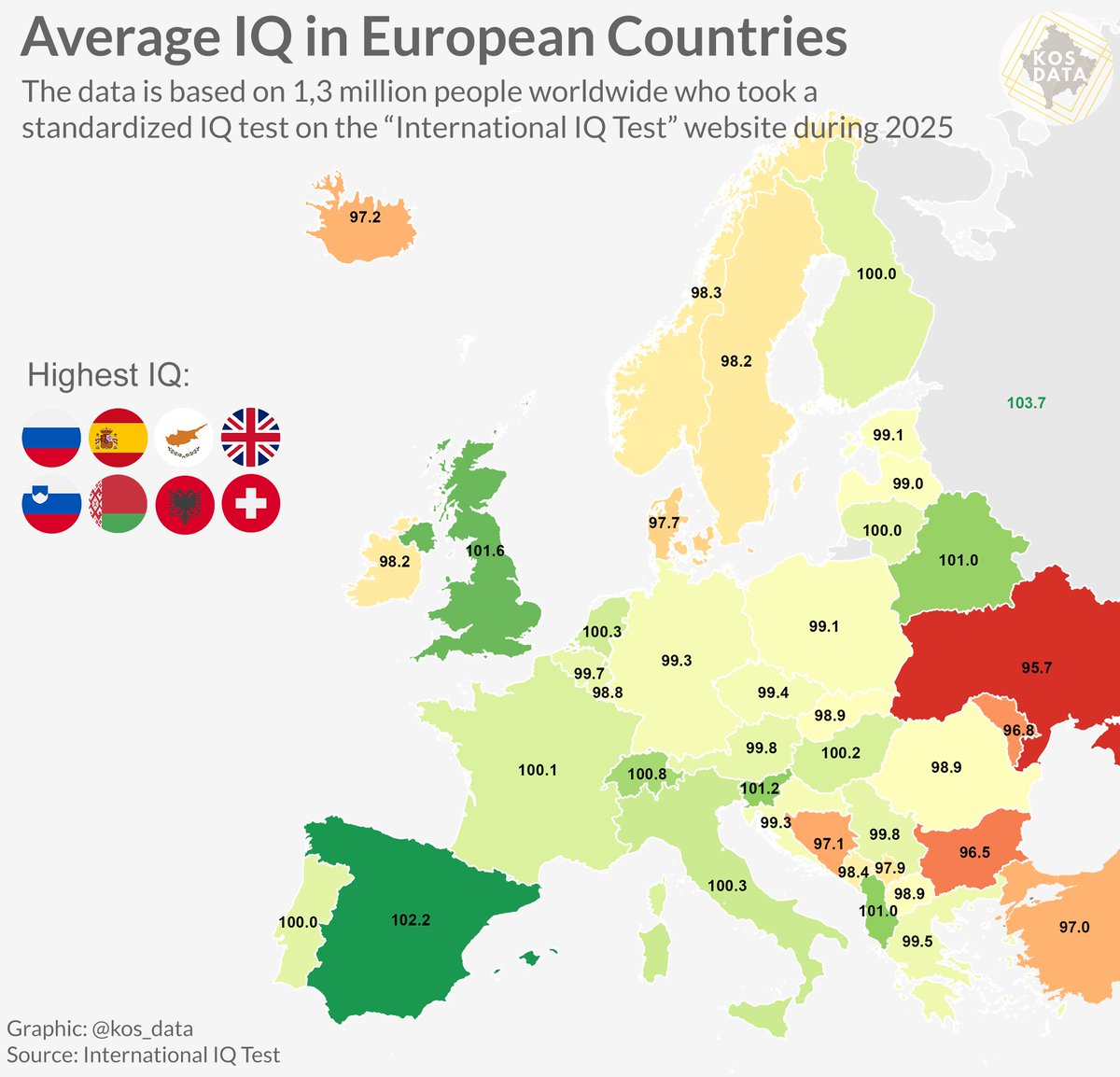 kos_data tweet media