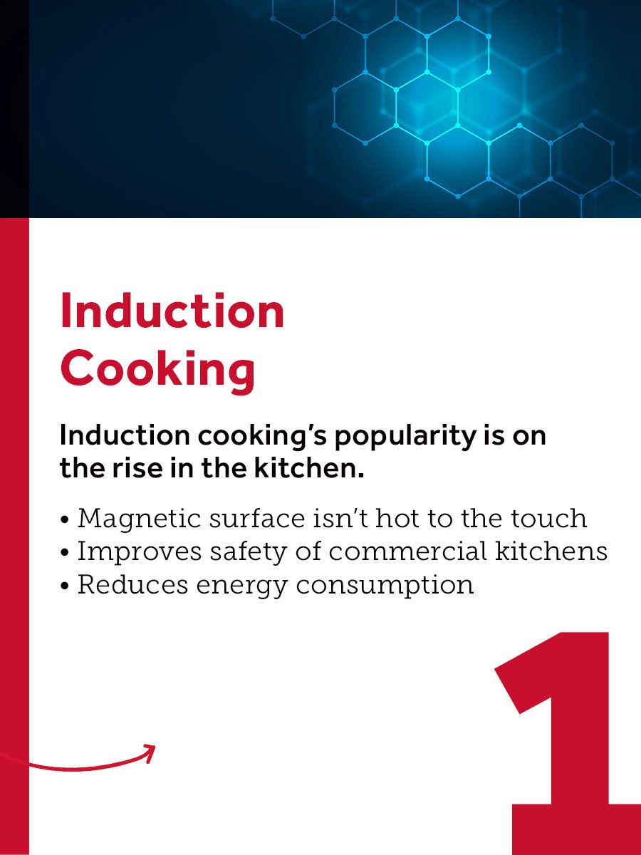 PartsTown's tweet image. Level up your commercial kitchen game in 2026 with the latest cooking technology trends. 🍳 Embrace efficiency and innovation to deliver faster and smarter operations. 💡⚡️

parts.town/45aVjen

#SmartKitchen #2026Trends #PartsTownTips #Innovation #CommericalKitchen