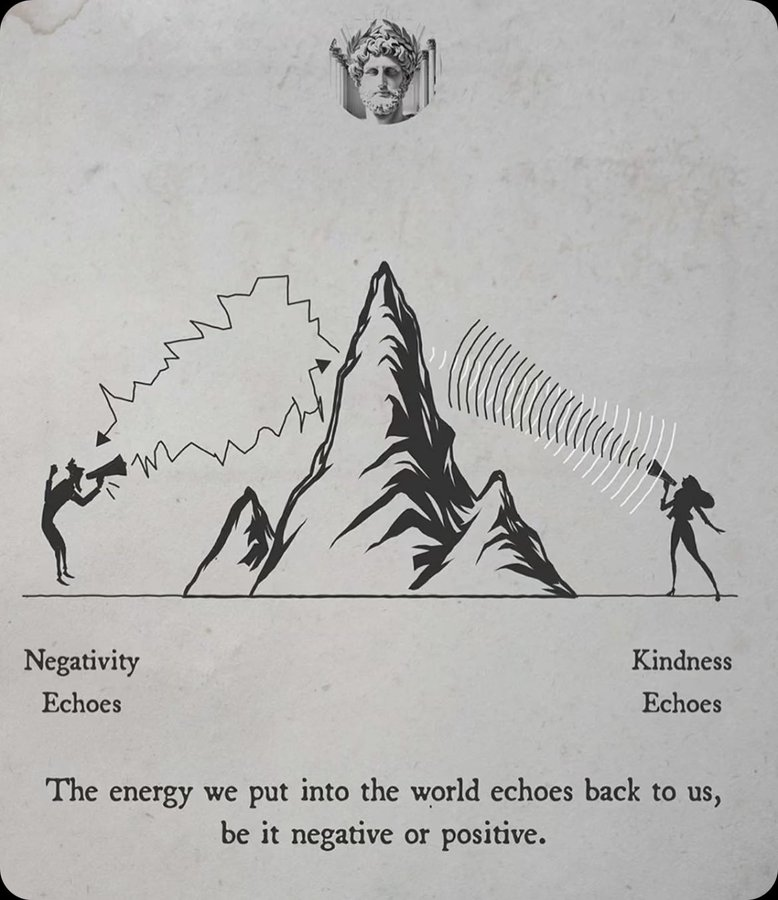 theralkia's tweet image. Affirm: the energy we put into the world echoes back to us, be it positive or negative.