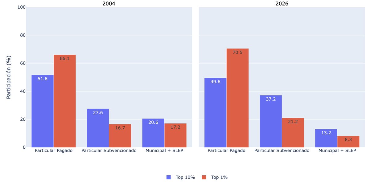 Carlos Navarrete tweet media