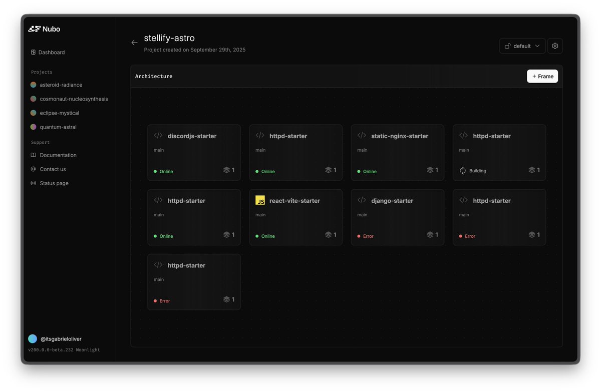 withnubo's tweet photo. We have shipped a new look to our DevOps dashboard. Introducing a more streamlined feel for launching software products.
Check it out today: https://t.co/NjyCZ0JBDt
Read full changelog: https://t.co/nzJy8epfBl
#DevOps #Cloud #SoftwareDevelopment #SoftwareLaunch https://t.co/dSd9j9nFec