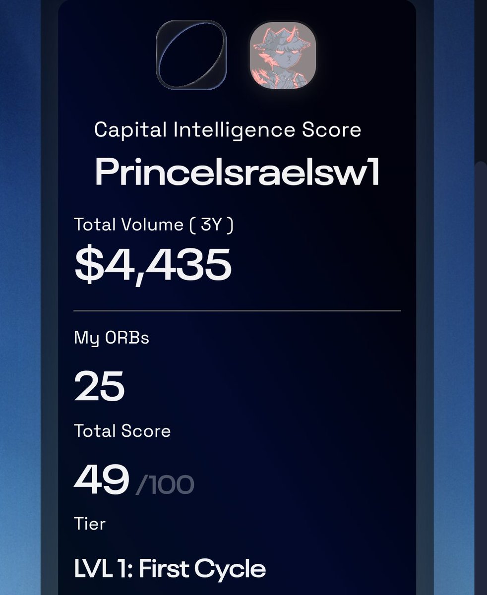 PrinceIsraelsw1's tweet image. You might be eligible for $ORBT Airdrop 🪂 without knowing, yes, you

If you have a wallet with past transactions do this

🚫Cost: $0
💰Reward : $ORBT

I analyzed my on-chain history in one of my alt wallets 

Here's my result:
• Score: 49
• Tier: LVL 1: First Cycle
• Rewarded…