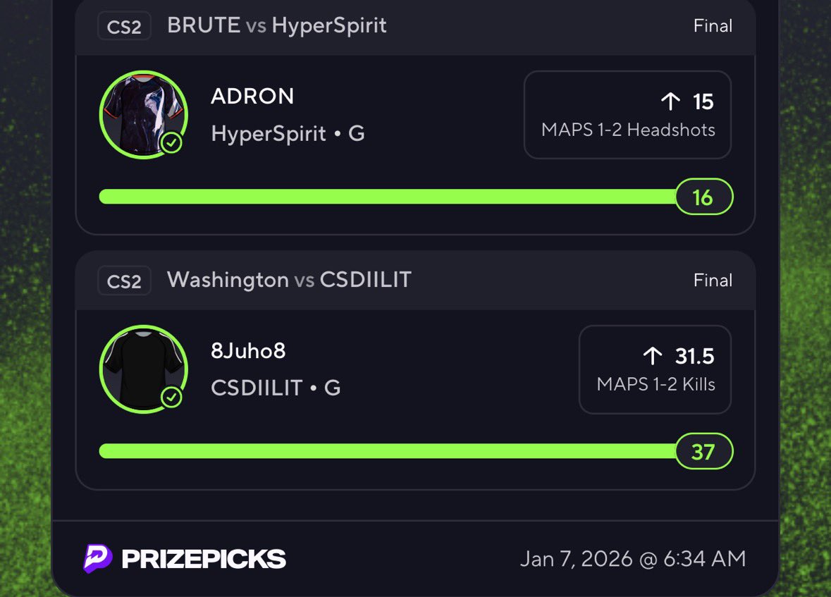 AWPerDFS's tweet photo. I have had big profit days 3/4 days!

We are up 20u in that span on a 1 unit size per slip model 💸

All plays posted for free too, no hiding behind VIP and posting winners only 💪 https://t.co/nX6zbRWEkw