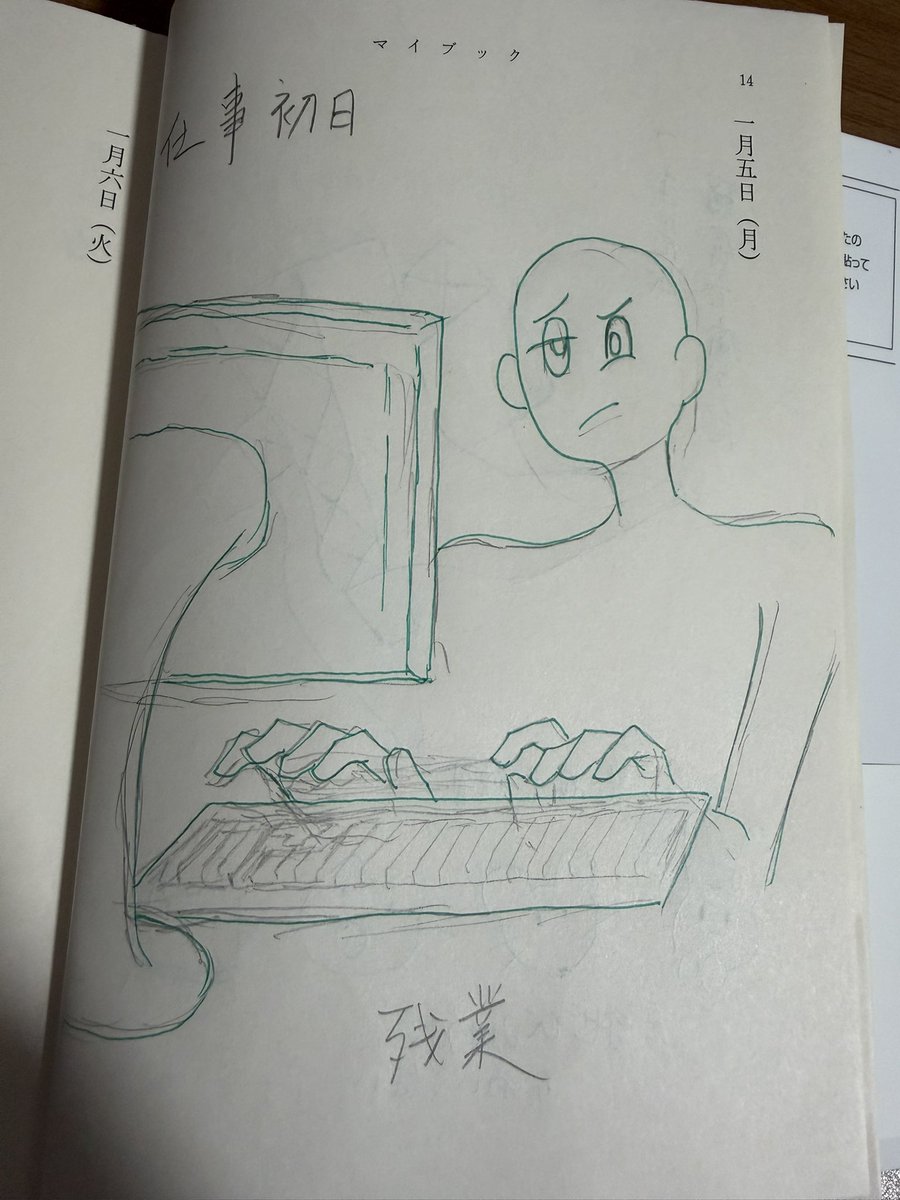 So_rinne's tweet photo. 風邪引いてました
3日分 https://t.co/5XULi51NsA