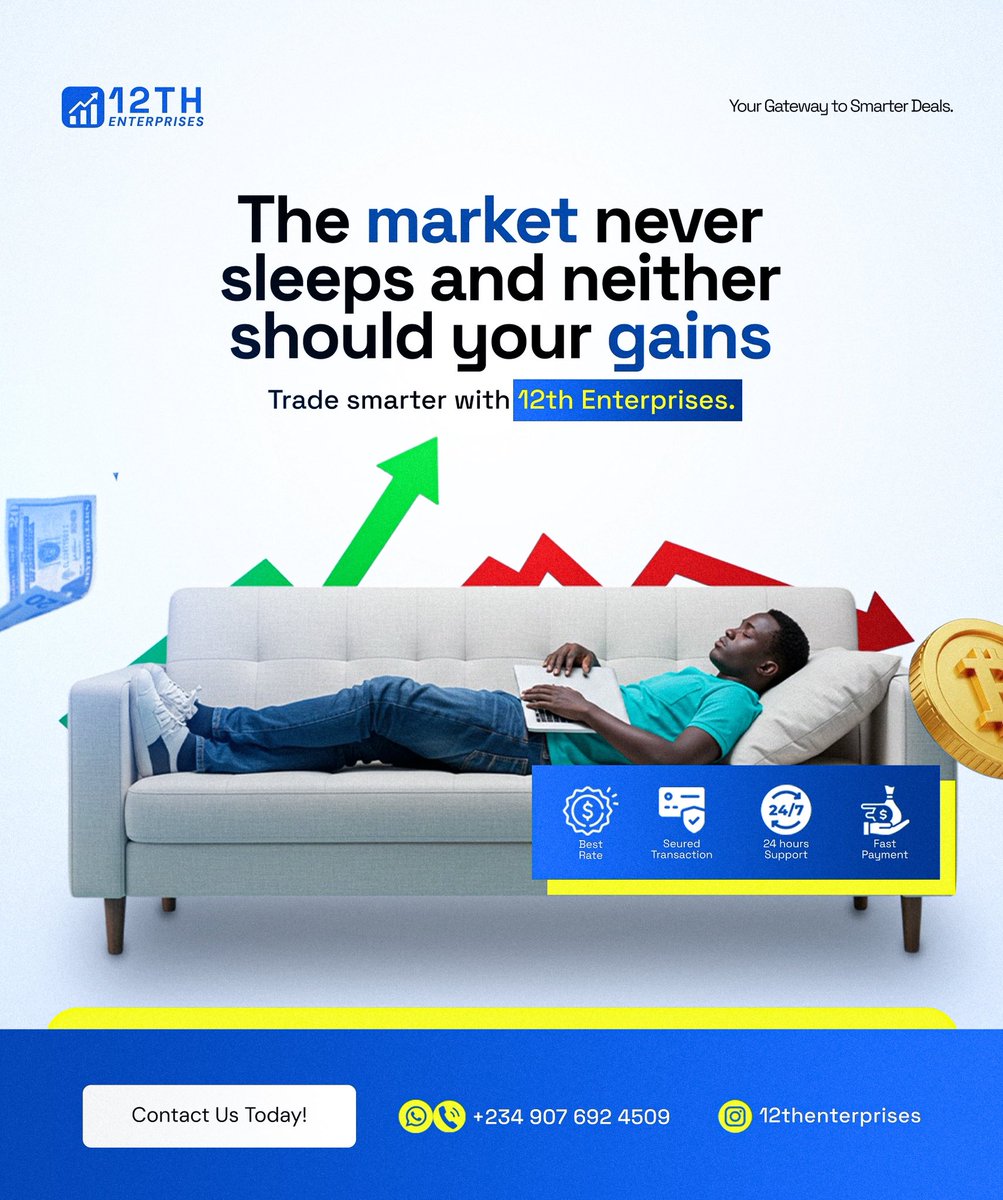 Bankole Olanrewaju | Graphic Designer tweet media