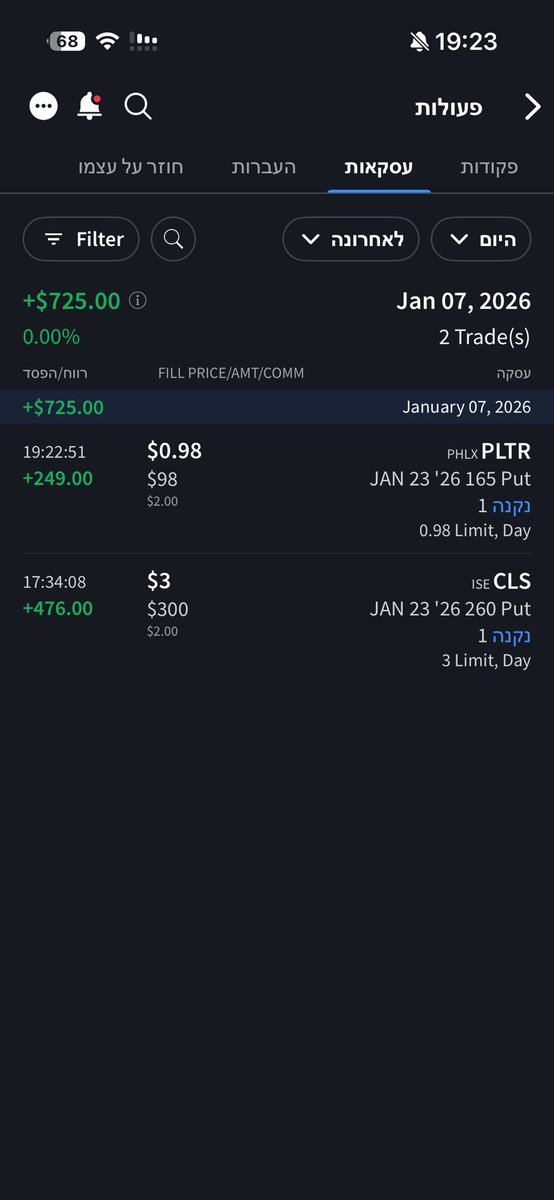 OptionFlowIL's tweet image. נסגרה פוזיציה נוספת ב70% רווח לאחר ארבעה ימים.
16.5 אלף דולר בטחונות נוספים שפונו.