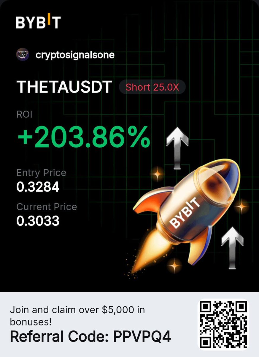 Fresh Trades 🧊 $THETA +203% $LINK +201% $MERL +1038% $ATOM +230%