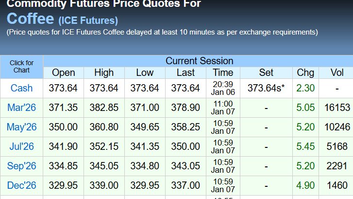 Maja Wallengren tweet media