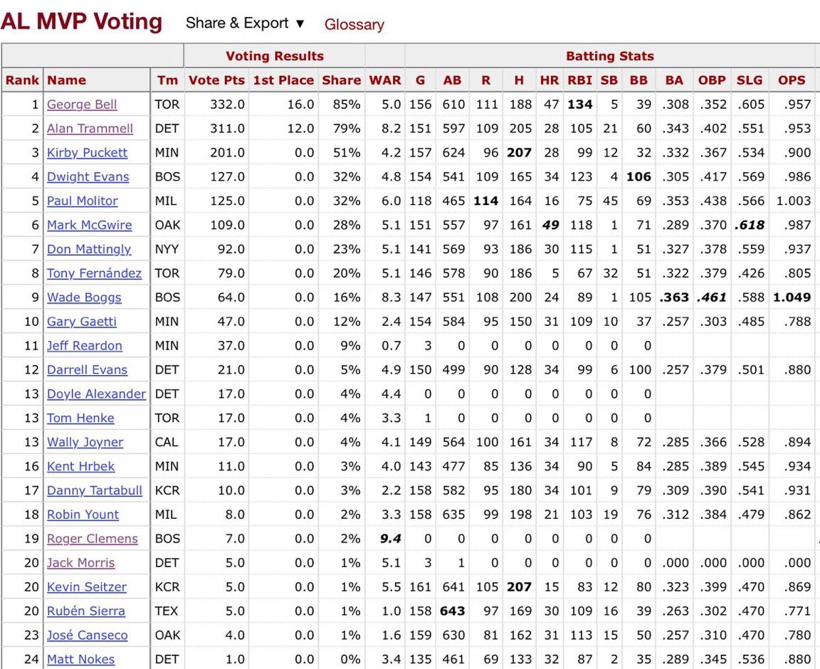 OldTimeHardball tweet media