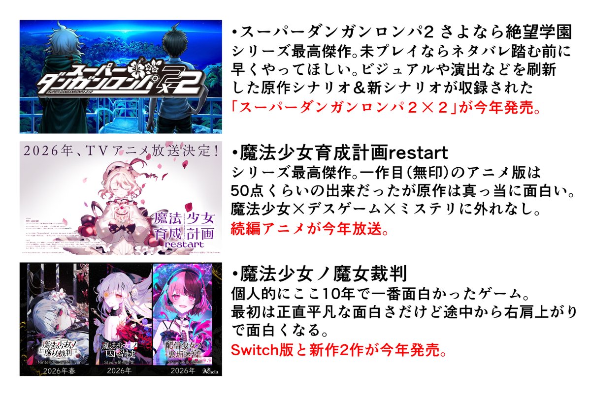 藤 (@fujkta) / Posts / X