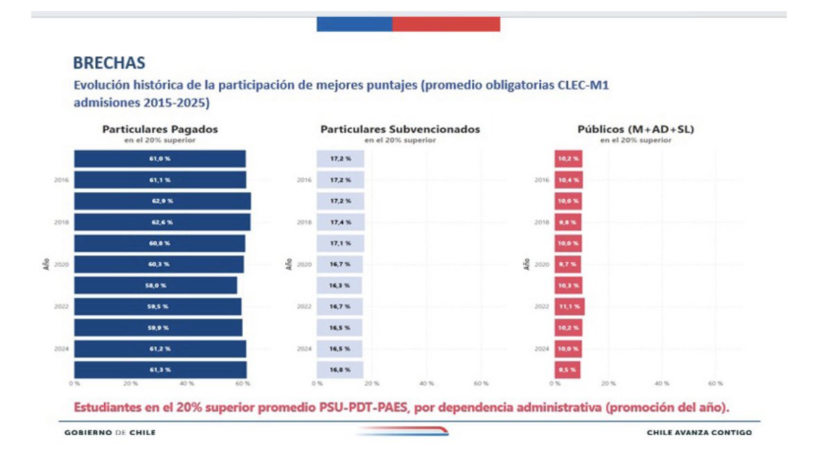 DATOS NO MITOS tweet media