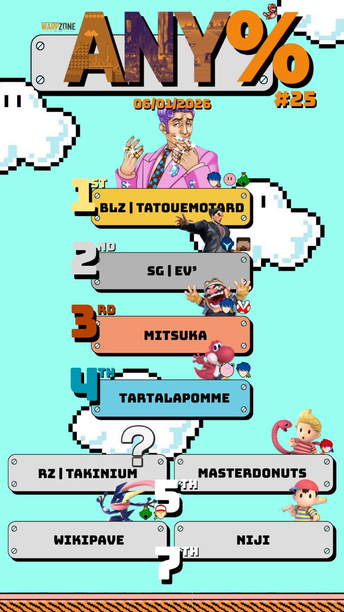 BLAST ZONE - REBOOTED tweet media