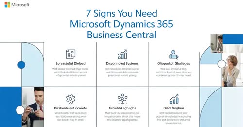 AegisSoftTech's tweet photo. Spreadsheets. Manual reports. Disconnected systems.
Sound familiar? ๐ค
These are 7 warning signs your business has outgrown its current ERP and why Microsoft Dynamics 365 Business Central can fix it.
๐ Read more: https://t.co/IicSRcSXOO
#BusinessCentral #MicrosoftDynamics https://t.co/4FfMycrLnY