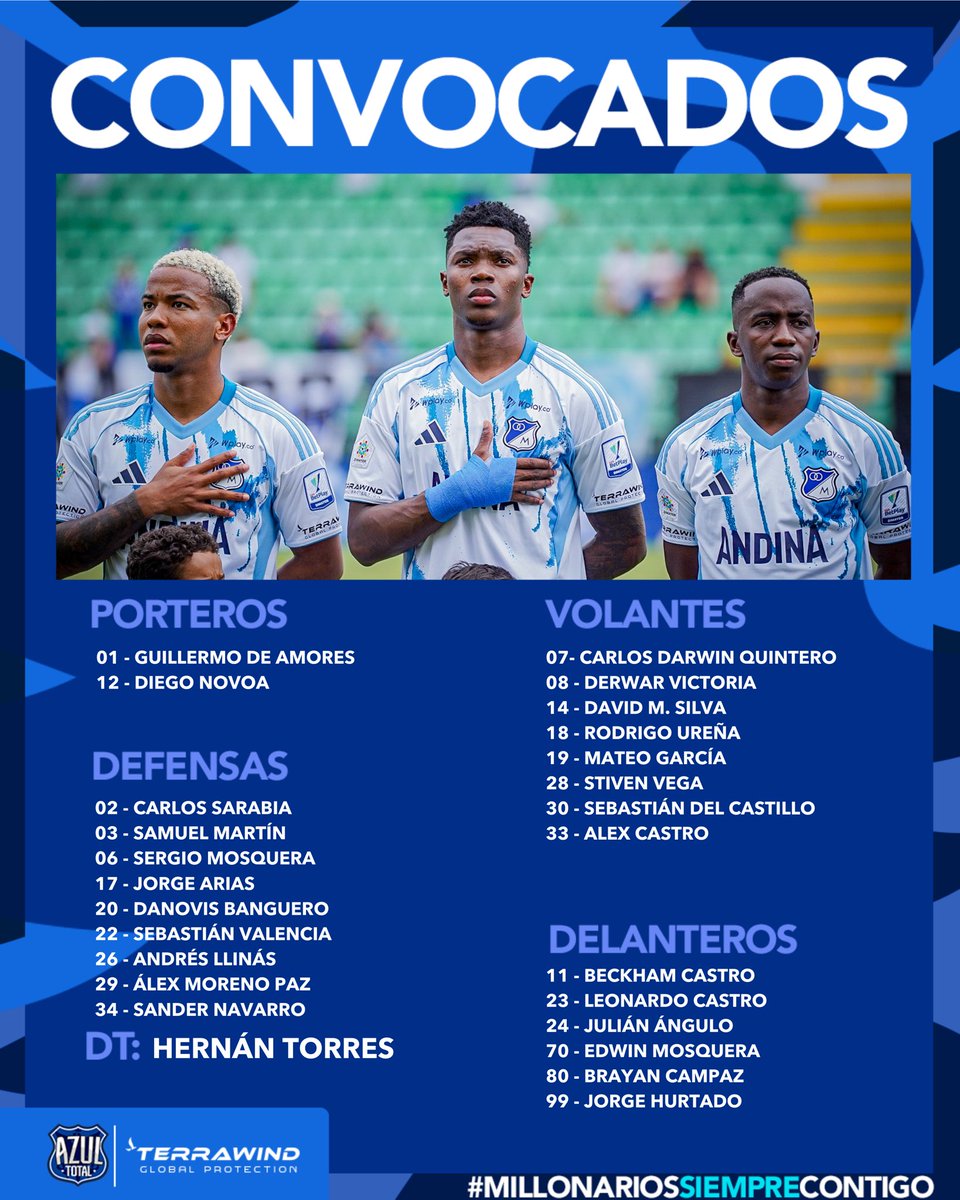 Azul Total tweet media