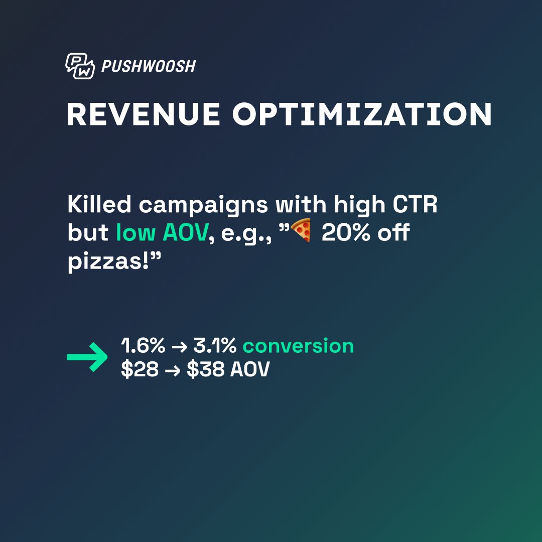 Pushwoosh tweet media