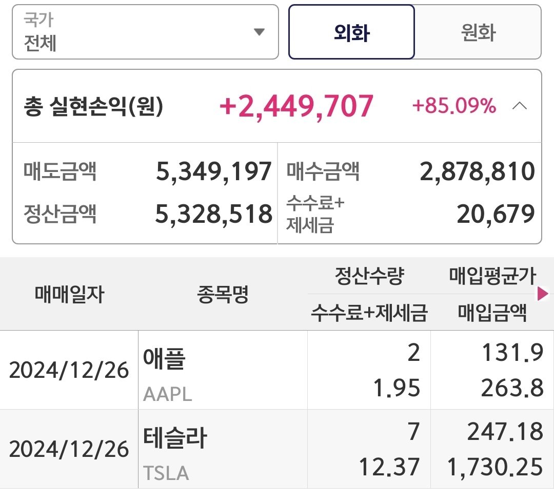 세무조사피하는방법[구글도배,구글찌라시 텔 𝑮𝑺𝑬𝑶8]OTC장외거래.jlw