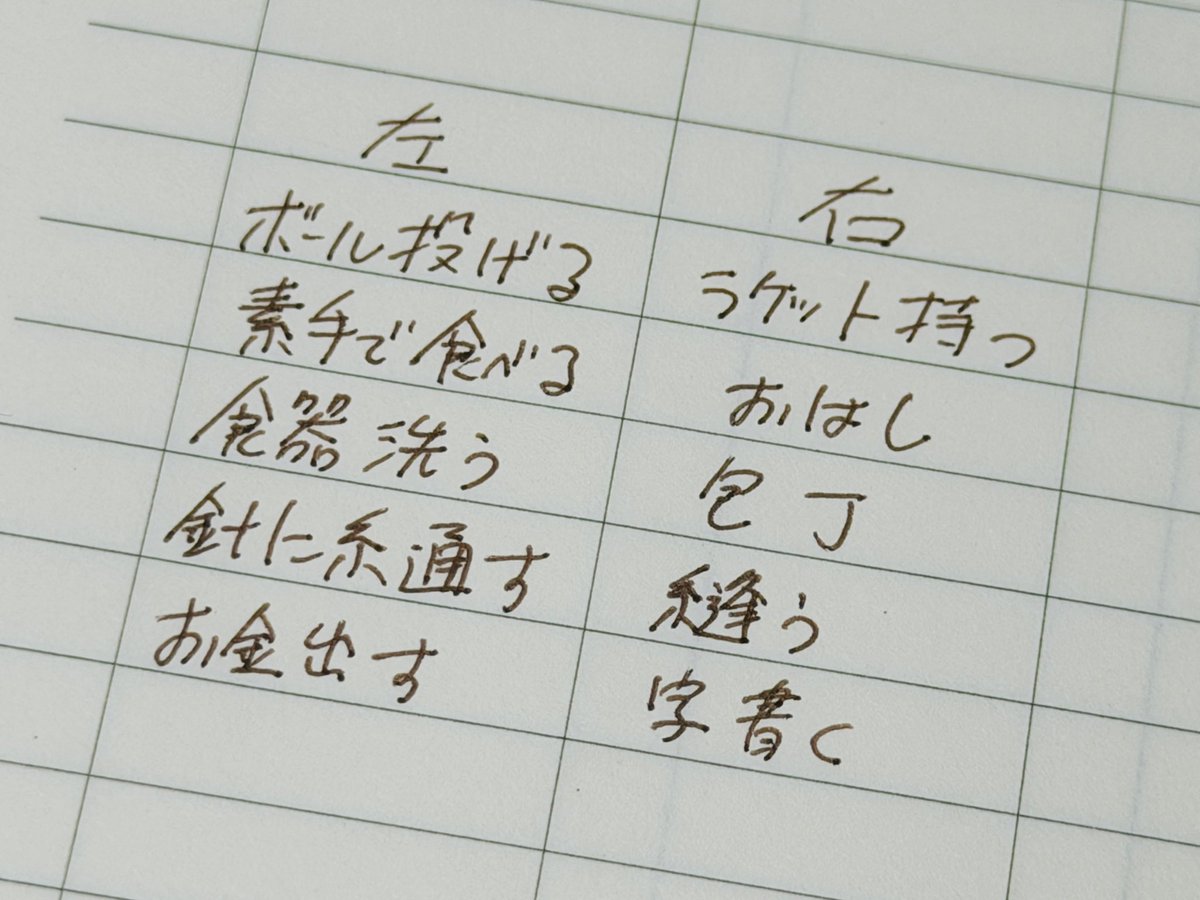 私は右利きのはずなのに、左手でボールを投げるし、お財布も左利き用じゃないと使いづらい… 調べたら、こういうのをクロスドミナンスと言うようですね😳  左右盲にもめちゃめちゃ心当たりがありました💦 なんというか、新しい自分を発見した気分です…(左右で使い分けてる ...