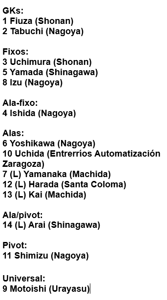 Steve Harris (Tokyo) tweet media