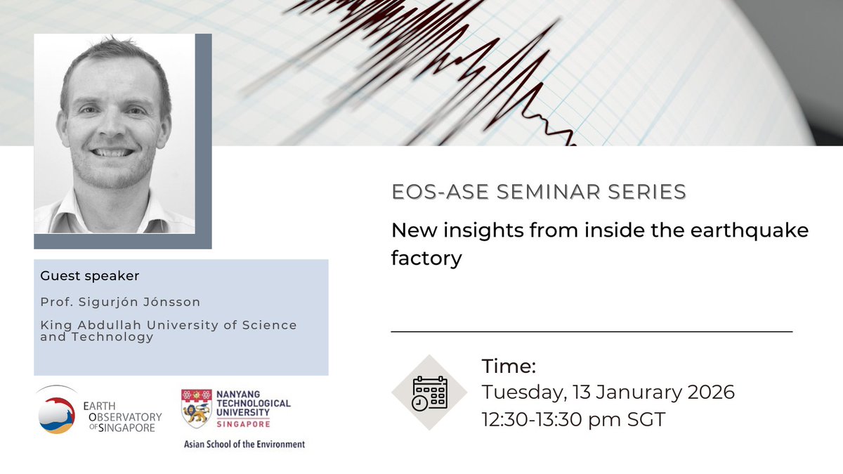 Earth Observatory SG tweet media