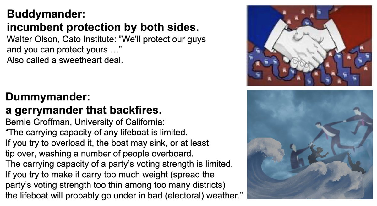 FairDistrictsPA's tweet image. Not sure the difference between reapportionment, redistricting &amp;amp; gerrymandering? You're not alone.
Ever hear of dummymandering?
It's been in the news a bit, &amp;amp; likely you'll be hearing more as the national #redistricting wars continue.
Get ready for action in the months ahead!