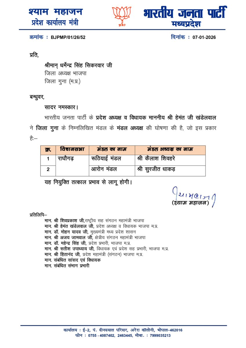 भाजपा प्रदेश अध्यक्ष श्री <a href="/Hkhandelwal1964/">Hemant Khandelwal</a> जी ने गुना जिले के राघौगढ़ विधानसभा में निम्नलिखित मंडल अध्यक्षों की घोषणा की।