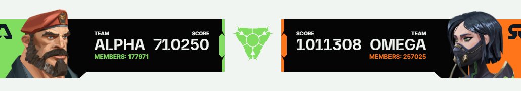 Zeth♡ENVtuber♡❤️🖤 tweet media