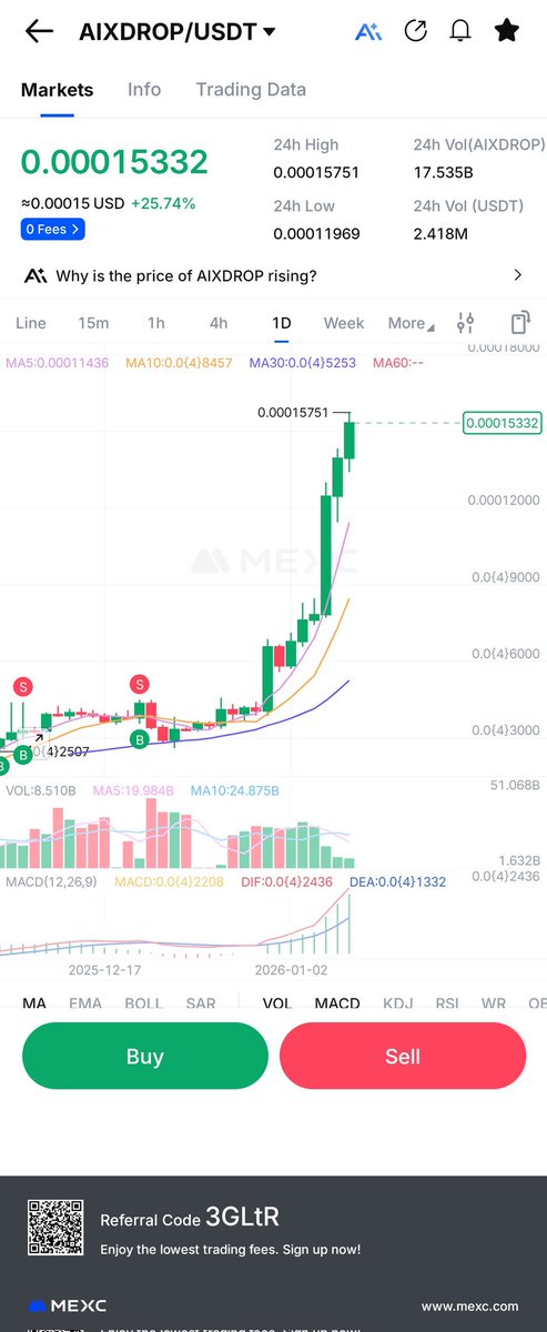 Bilal Ahmad tweet media