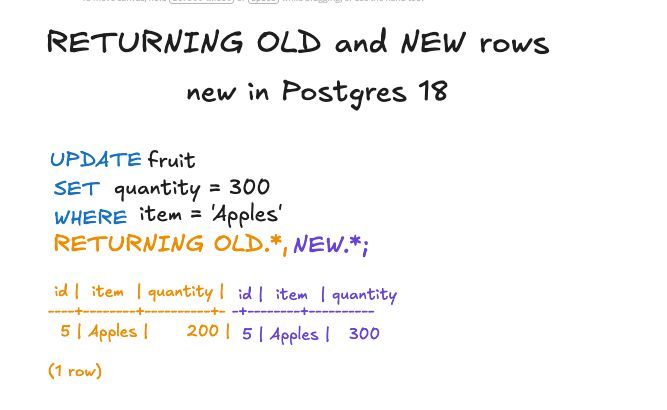 Postgres 18 adds a new returning field for both OLD and NEW data. Lots of application code relies on inserting data and knowing the old and new data. This is a great way to get confirmation of INSERTs and UPDATEs immediately.