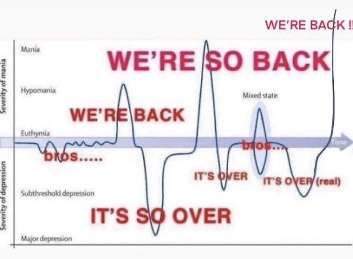 iznation ever since 2026 started