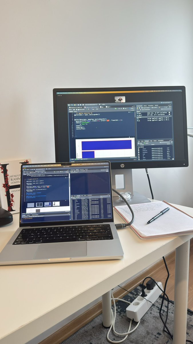 Veri analizi okulunda 13. hafta. R ile kodlama ve görselleştirme çalışmaları. Dersimizin başındayız 💪. #verianaliziokulu <a href="/NSA_PSR/">Nüfus ve Sosyal Araştırmalar Enstitüsü</a>