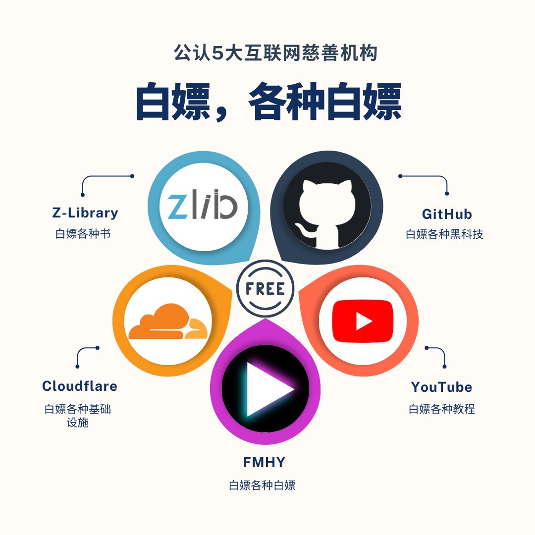 knowledgefxg's tweet image. 白嫖，各种白嫖⬇️