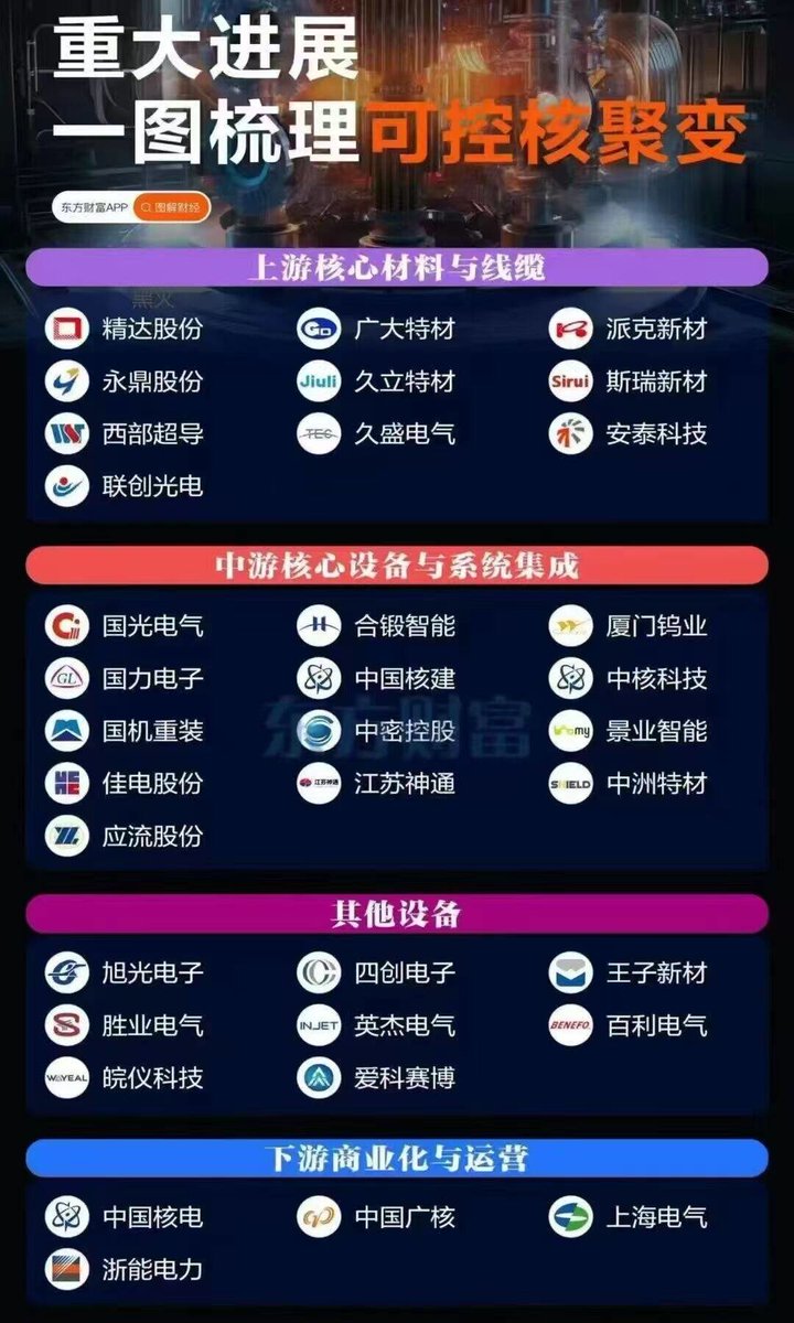 青峰见财讯｜A股投资Community on X - 3.8K Members