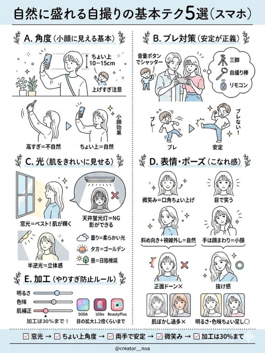 nao様　確認画像 自撮りで失敗しない人がやっていることはコレです↓