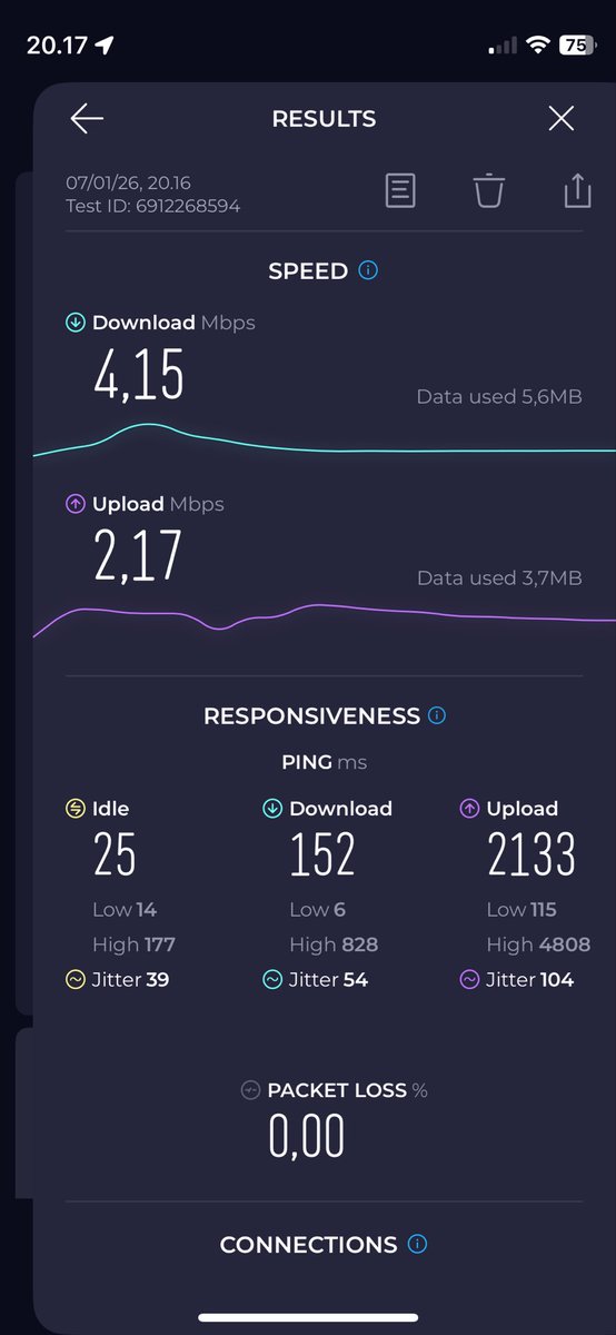 aciltell's tweet photo. @FirstMediaCares @ID_MyRepublic hasil di refresh jaringannya min.. jadi makin ngancur bukan ngacir. ini FTTH kan yaa? kalo ga ada solusi, saya yg cari opsi lain min. https://t.co/9CrVZqzhXY