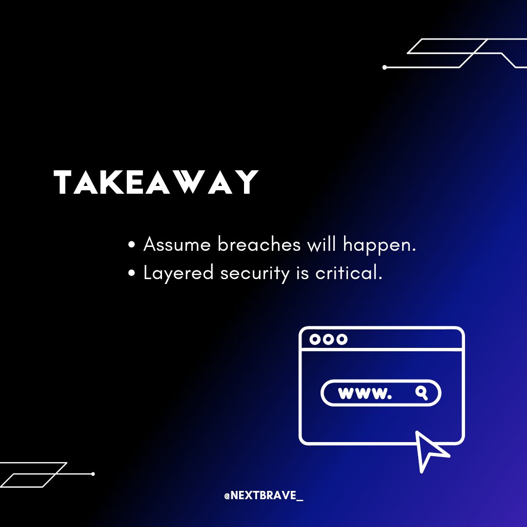 nextbrave_'s tweet photo. A single unknown bug can be worth millions of dollars.
That’s the power of a 0-day vulnerability 👇
#ZeroDay #CyberSecurity #Exploits #Hacking #InfoSec #nextbrave #aws https://t.co/a5CF9GToq4