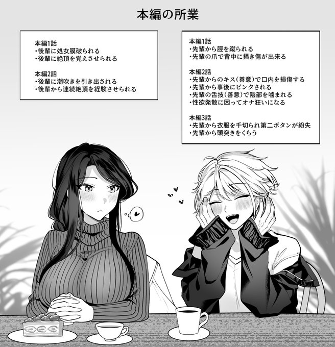 純愛だけど傷が絶えない 