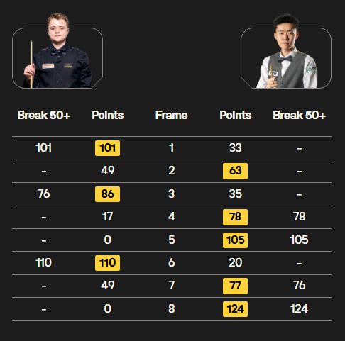 Phil Haigh tweet media