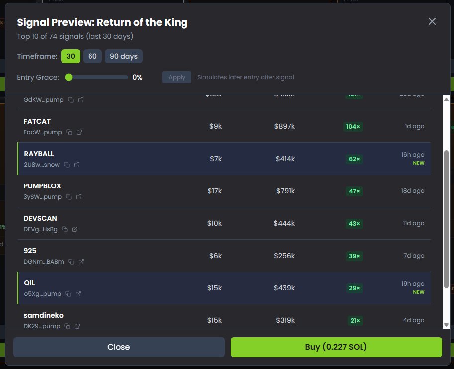 <a href="/agsniperbot/">AG Sniper Bot</a> Come catch the dubs with us backtester.alphagardeners.xyz/?listing=94